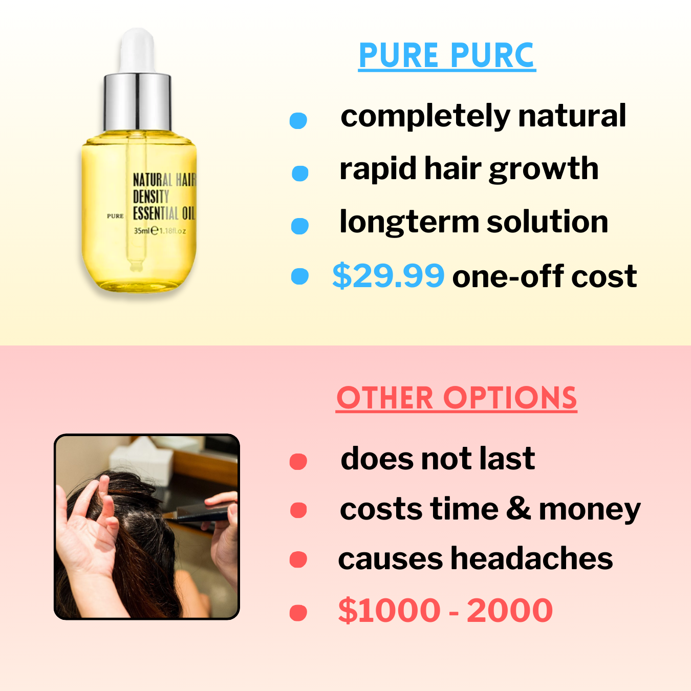 PureCura™ Hair Oil - Regrow Thicker, Healthier Hair in 14 Days